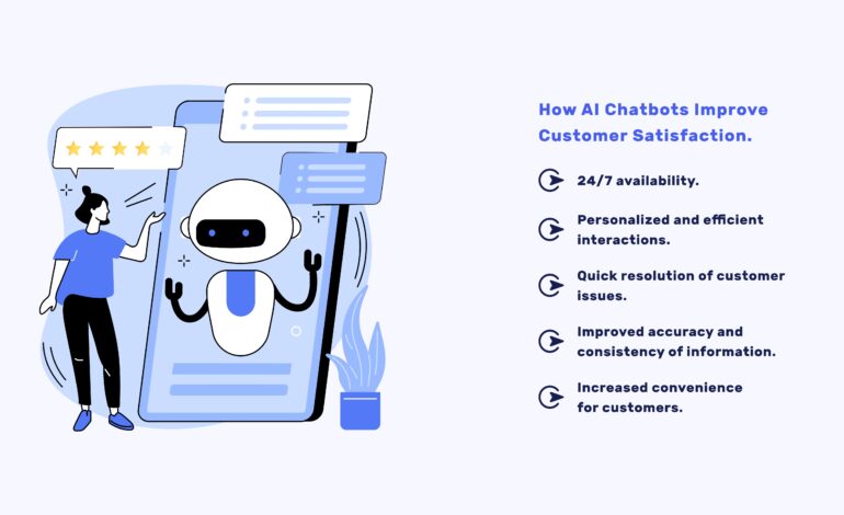 How to Optimize AI Chatbots for Real-Time Customer Support
